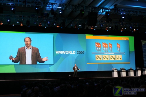 VMworld2007召开 虚拟化产业渐成大势? 